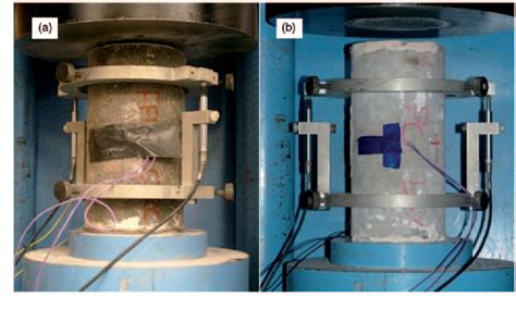 axial-compression-test-setup-a-flax-fibre-reinforced-polyme|Behavior and analytical modeling of natural flax fibre.